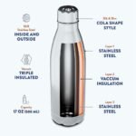 Stainless Steel Double